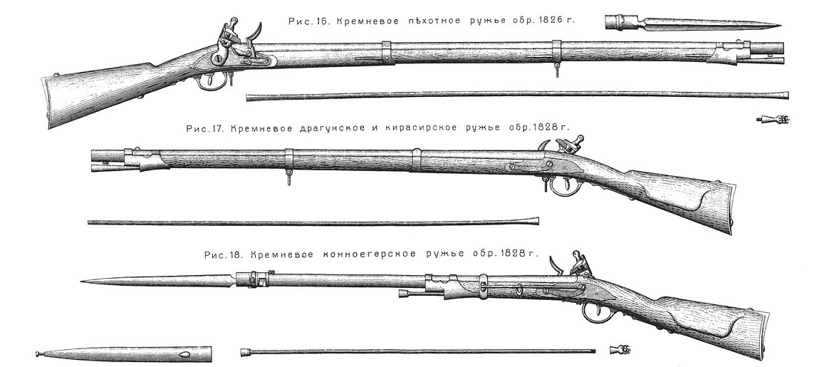 Чертеж кремневого ружья